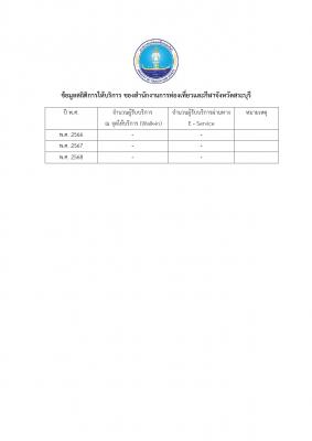 ข้อมูลสถิติการให้บริการ