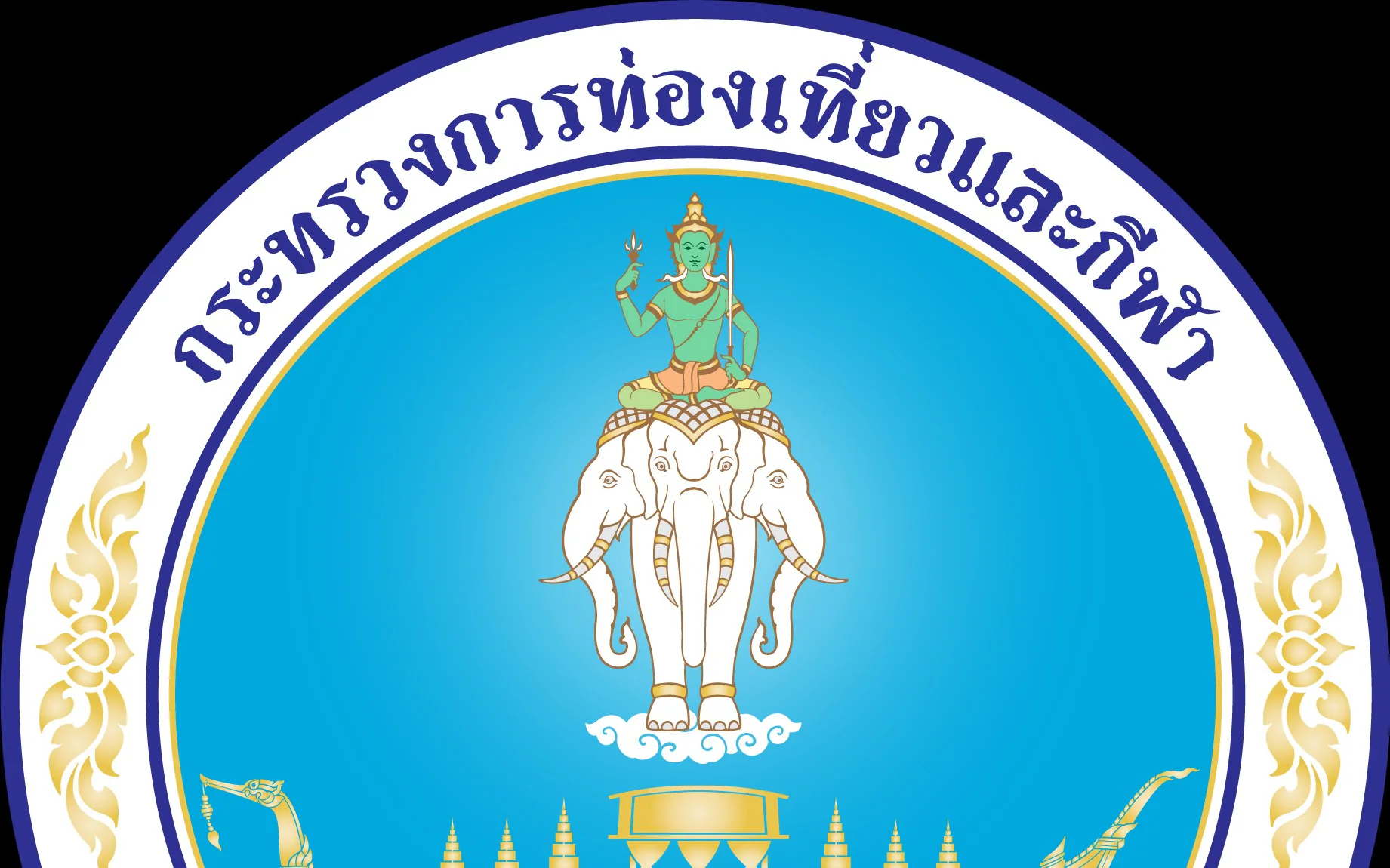 งบทดลองประจำเดือน มีนาคม 2569
